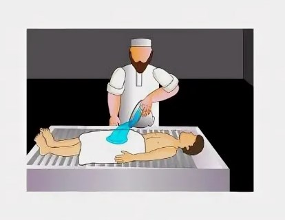 омовение похороны